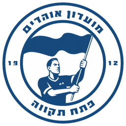גיסין 1912