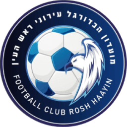 ראש העין